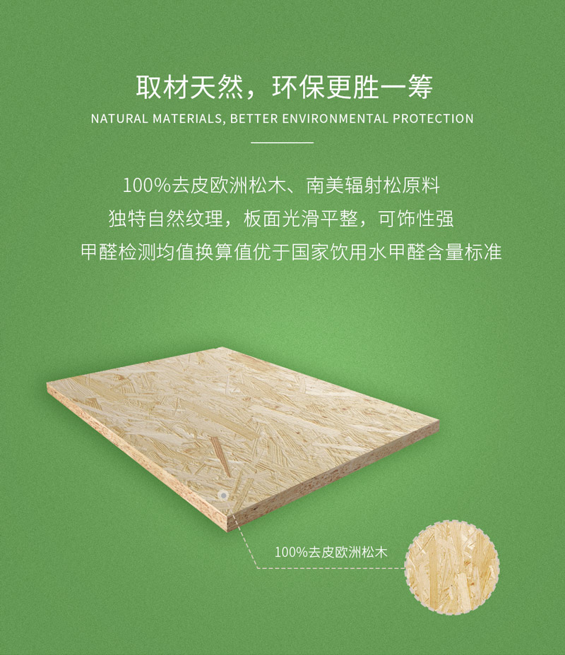 環保OSB歐松板