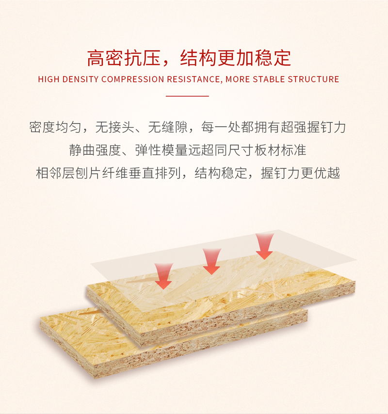 鵬鴻歐松板優點